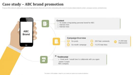 Influencer Advertising Toolkit Case Study ABC Brand Promotion Pictures PDF