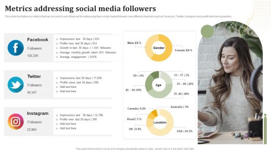 Influencer Advertising Toolkit Metrics Addressing Social Media Followers Icons PDF