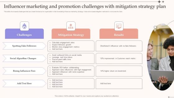 Influencer Marketing And Promotion Challenges With Mitigation Strategy Plan Professional PDF