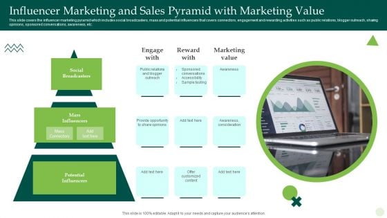 Influencer Marketing And Sales Pyramid With Marketing Value Brochure PDF