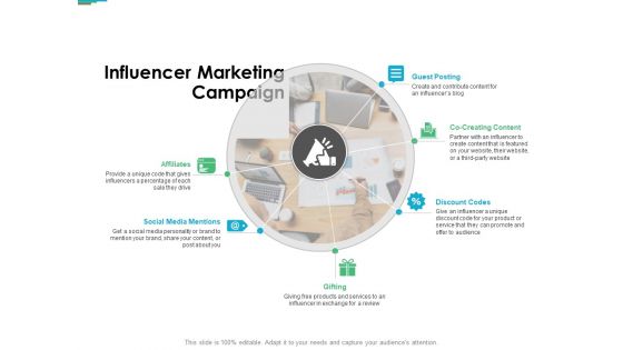 Influencer Marketing Campaign Ppt PowerPoint Presentation Visual Aids Example 2015