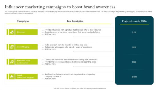 Influencer Marketing Campaigns To Boost Brand Awareness Ppt PowerPoint Presentation File Pictures PDF Influencer Marketing Campaigns To Boost Brand Awareness Ppt PowerPoint Presentation File Pictures PDF