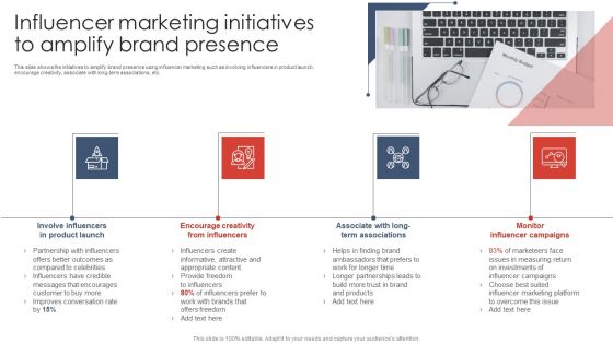 Influencer Marketing Initiatives To Amplify Brand Presence Digital Marketing Strategy Deployment Icons PDF
