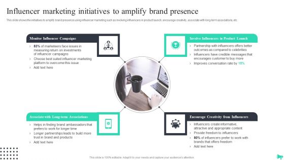Influencer Marketing Initiatives To Amplify Brand Presence Elements PDF Influencer Marketing Initiatives To Amplify Brand Presence Elements PDF