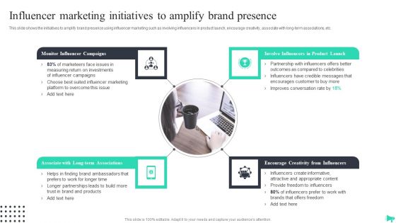 Influencer Marketing Initiatives To Amplify Brand Presence Elements PDF