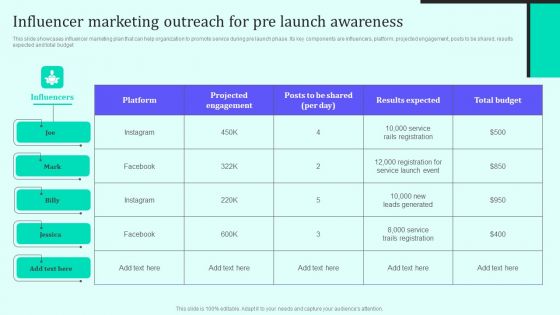 Influencer Marketing Outreach For Pre Launch Awareness Brochure PDF