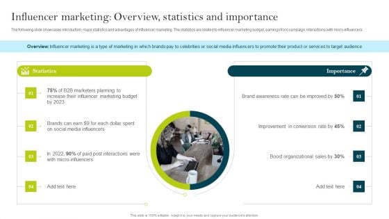 Influencer Marketing Overview Statistics And Importance Ppt PowerPoint Presentation File Ideas PDF