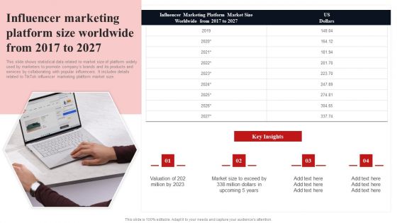 Influencer Marketing Platform Size Worldwide From 2017 To 2027 Slides PDF
