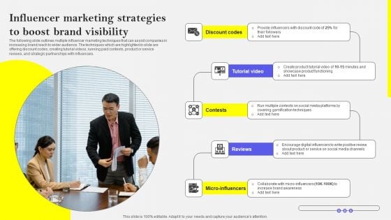 Influencer Marketing Strategies To Boost Brand Visibility Microsoft PDF