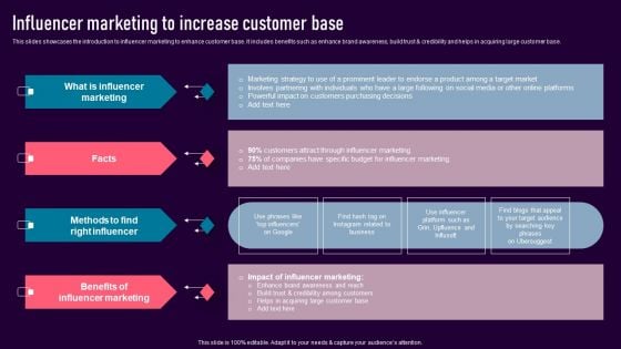 Influencer Marketing To Increase Customer Base Diagrams PDF