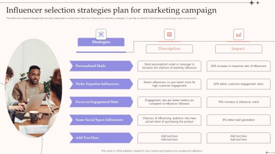 Influencer Selection Strategies Plan For Marketing Campaign Graphics PDF