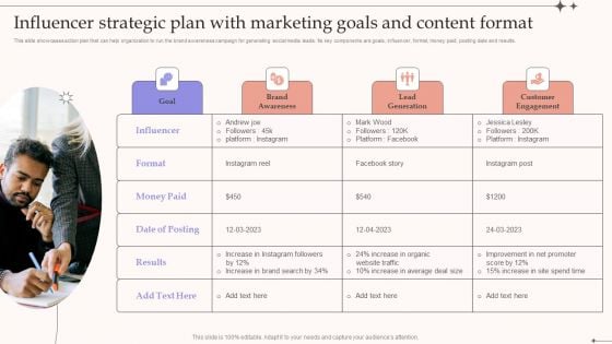 Influencer Strategic Plan With Marketing Goals And Content Format Ideas PDF Influencer Strategic Plan With Marketing Goals And Content Format Ideas PDF
