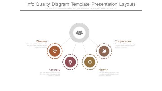 Info Quality Diagram Template Presentation Layouts