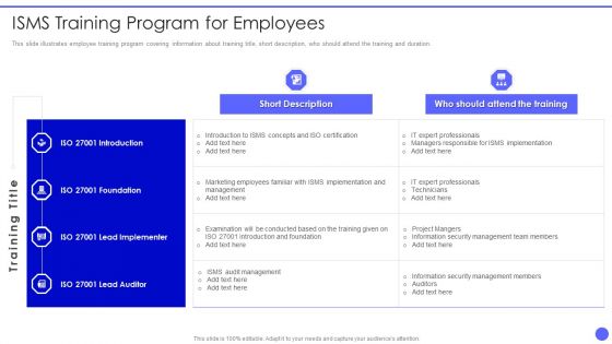 Info Safety And ISO 27001 Isms Training Program For Employees Diagrams PDF