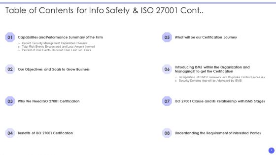 Info Safety And ISO 27001 Ppt PowerPoint Presentation Complete Deck With Slides