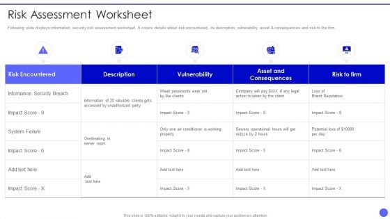 Info Safety And ISO 27001 Risk Assessment Worksheet Ppt PowerPoint Presentation File Slideshow PDF