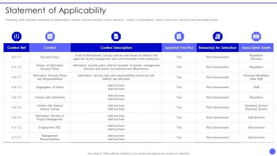 Info Safety And ISO 27001 Statement Of Applicability Ppt PowerPoint Presentation File Visual Aids PDF