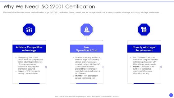 Info Safety And ISO 27001 Why We Need Iso 27001 Certification Themes PDF