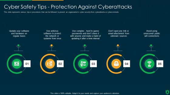 Info Security Cyber Safety Tips Protection Against Cyberattacks Ppt PowerPoint Presentation Gallery Designs Download PDF