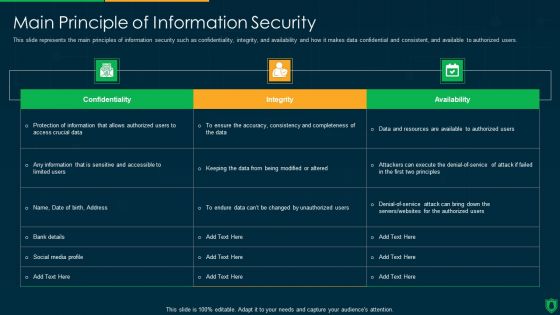 Info Security Main Principle Of Information Security Ppt PowerPoint Presentation File Background Designs PDF