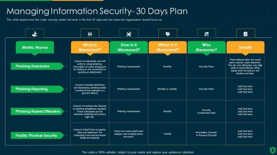 Info Security Managing Information Security 30 Days Plan Ppt PowerPoint Presentation Icon Show PDF