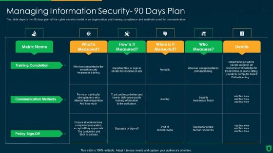 Info Security Managing Information Security 90 Days Plan Ppt PowerPoint Presentation Gallery Maker PDF Info Security Managing Information Security 90 Days Plan Ppt PowerPoint Presentation Gallery Maker PDF