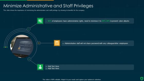 Info Security Minimize Administrative And Staff Privileges Ppt PowerPoint Presentation Icon Files PDF Info Security Minimize Administrative And Staff Privileges Ppt PowerPoint Presentation Icon Files PDF