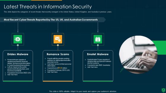 Info Security Ppt PowerPoint Presentation Complete Deck With Slides