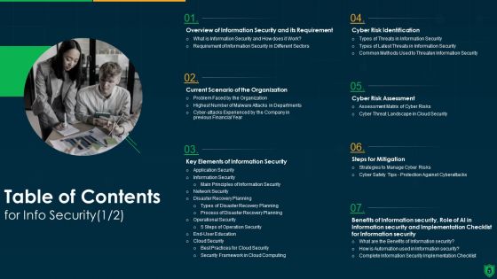 Download Information Security PPT Templates