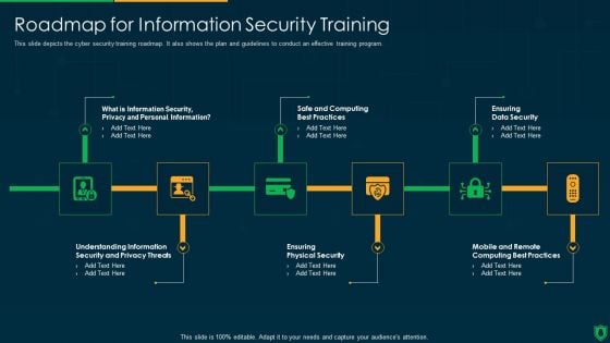 Info Security Roadmap For Information Security Training Ppt PowerPoint Presentation File Inspiration PDF