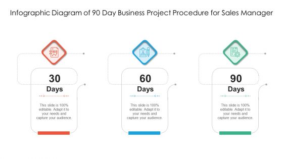 Infographic Diagram Of 90 Day Business Project Procedure For Sales Manager Ppt PowerPoint Presentation File Rules PDF Infographic Diagram Of 90 Day Business Project Procedure For Sales Manager Ppt PowerPoint Presentation File Rules PDF