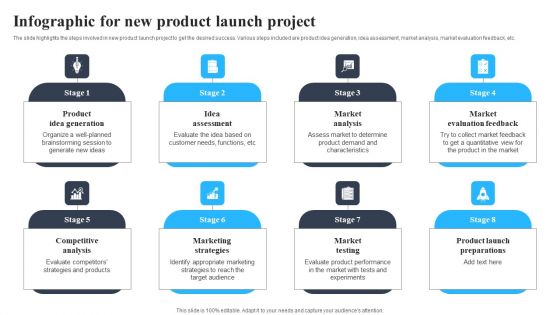 Infographic For New Product Launch Project Template PDF