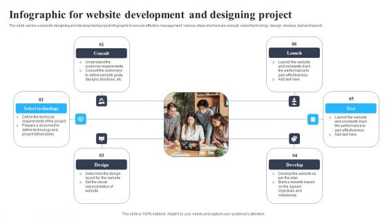 Infographic For Website Development And Designing Project Diagrams PDF