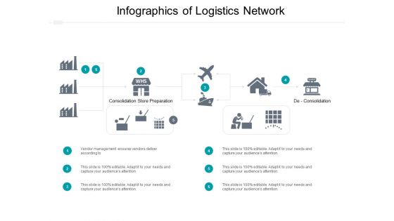 Infographics Of Logistics Network Ppt PowerPoint Presentation Show Diagrams