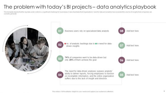 Information Analysis And BI Playbook Ppt PowerPoint Presentation Complete With Slides