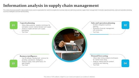 Information Analysis In Supply Chain Management Ppt Professional Clipart Images PDF