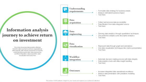 Information Analysis Journey To Achieve Return On Investment Ppt File Slide Download PDF Information Analysis Journey To Achieve Return On Investment Ppt File Slide Download PDF