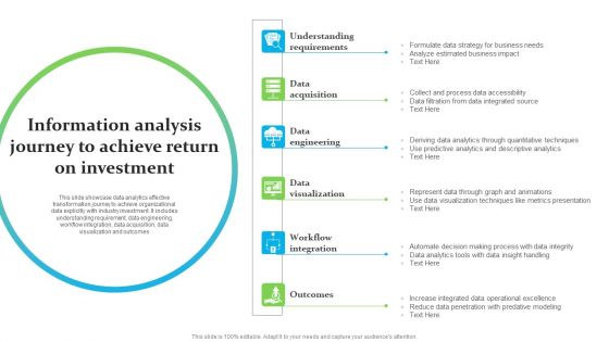 Information Analysis Journey To Achieve Return On Investment Ppt File Slide Download PDF