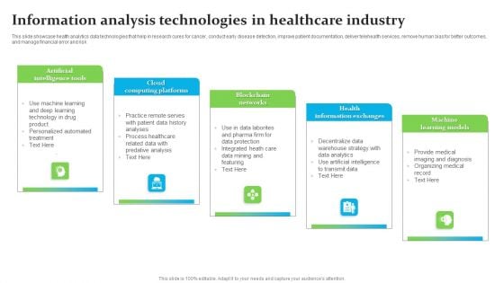 Information Analysis Technologies In Healthcare Industry Ppt Inspiration Gridlines PDF