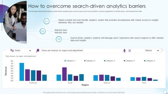 Information Analytics And Ml Strategy Playbook How To Overcome Search Driven Analytics Barriers Icons PDF