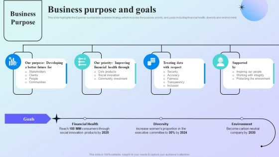 Information Analytics Company Outline Business Purpose And Goals Summary PDF