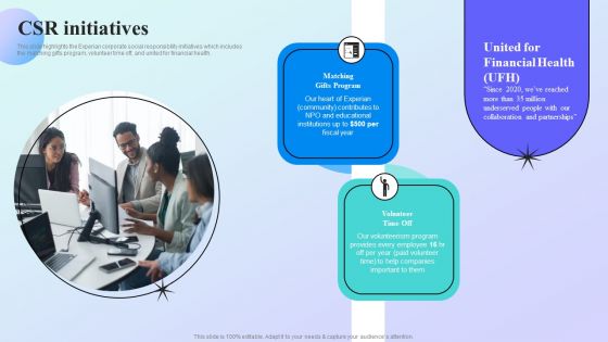 Information Analytics Company Outline Csr Initiatives Mockup PDF