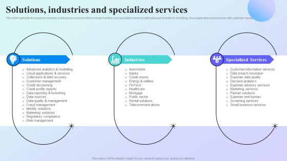 Information Analytics Company Outline Solutions Industries And Specialized Services Portrait PDF