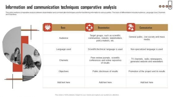 Information And Communication Techniques Comparative Analysis Rules PDF