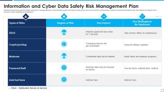Information And Cyber Data Safety Risk Management Plan Summary PDF