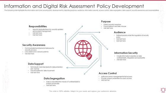 Information And Digital Risk Assessment Policy Development Ppt Portfolio Slideshow PDF