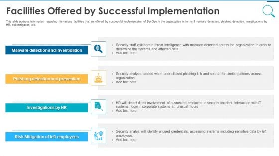 Information And Technology Security Operations Facilities Offered By Successful Implementation Guidelines PDF