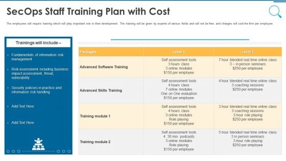 Information And Technology Security Operations Secops Staff Training Plan With Cost Introduction PDF