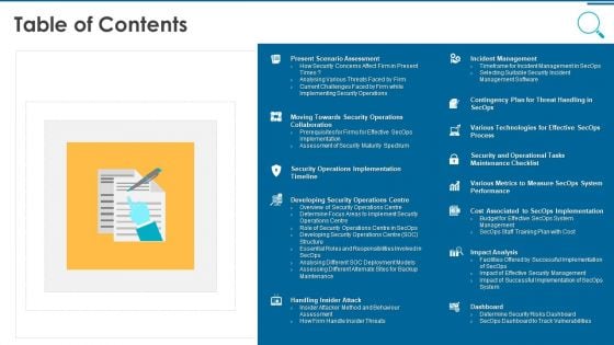 Information And Technology Security Operations Table Of Contents Pictures PDF