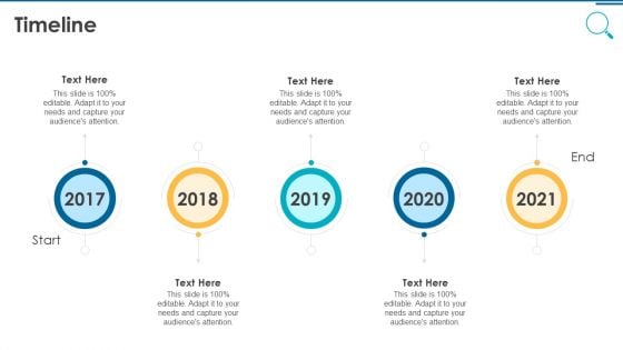 Information And Technology Security Operations Timeline Slides PDF Information And Technology Security Operations Timeline Slides PDF
